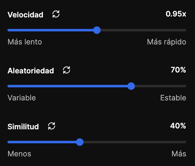 Parámetros expresivos clave Freepik